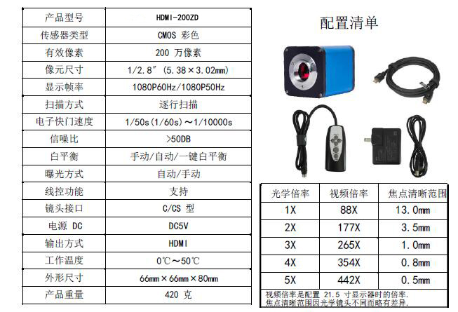 HDMI-200ZD 自動(dòng)對焦相機(jī) 攝像頭 CCD HDMI高清攝像頭 實(shí)時(shí)對焦